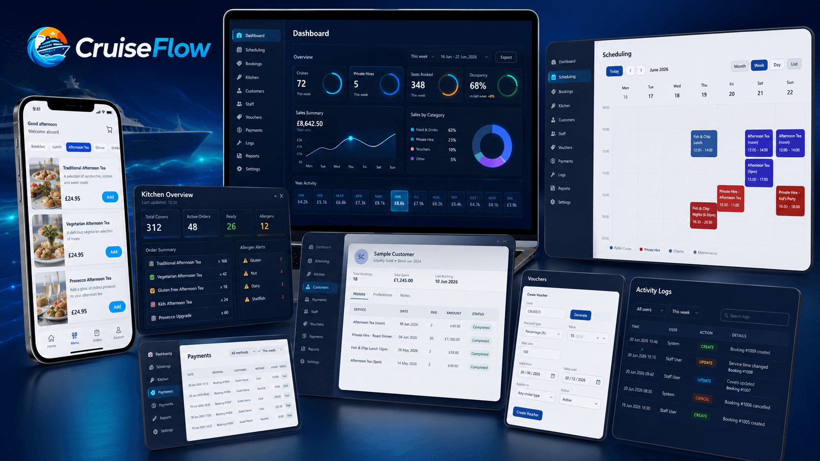 CruiseFlow.net — Marketplace SaaS